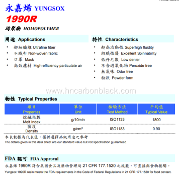 Harga Pp Homopolymer Resin Hs Code